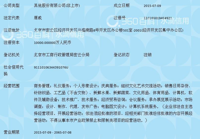 麦沃客商务管理股份